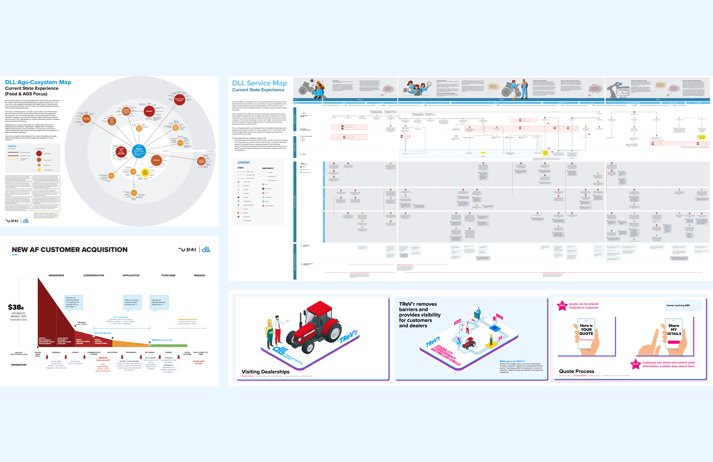 A series of visual assets created across the project.