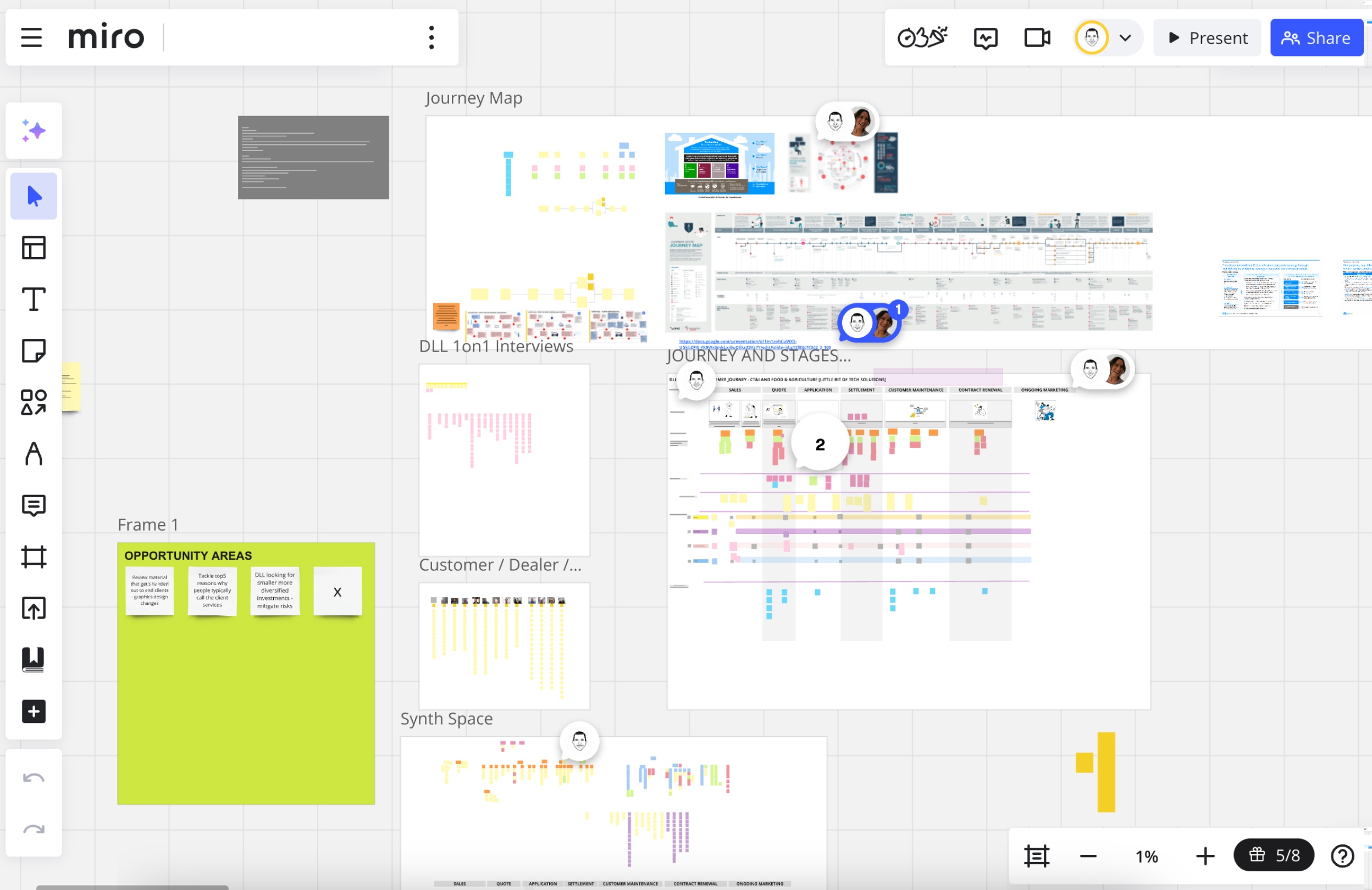 Miro screenshot of the DLL reseaerch synthesis.